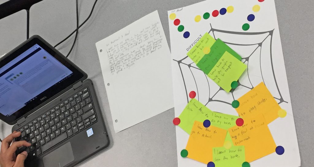 desk with laptop, paper with handwriting, and large paper with colourful stickynotes and round stickers. A hand is touching the keyboard.